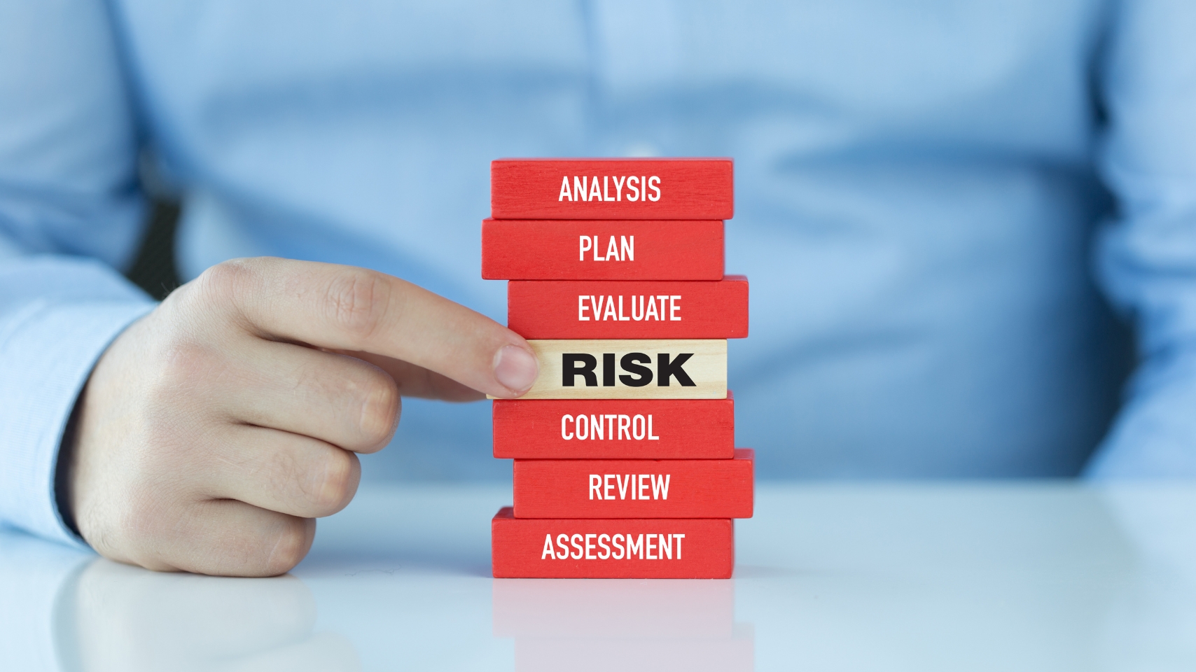 Risk Management